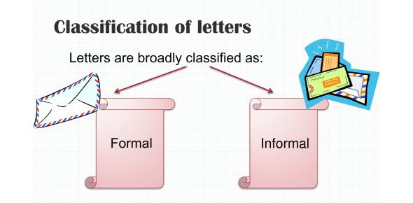 Difference between formal and informal letter