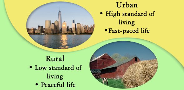 difference between rural and urban