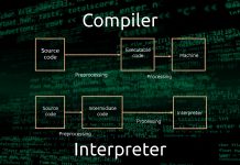 Difference between compiler and interpreter Difference between compiler and interpreter
